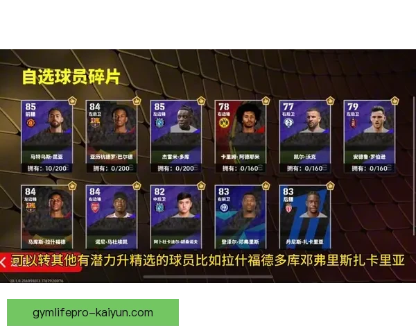 足球球星盘点显示持续提升，近期表现备受关注