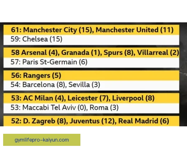 赫塔菲阵容深度分析：当前阶段轮换能力与竞争力评估